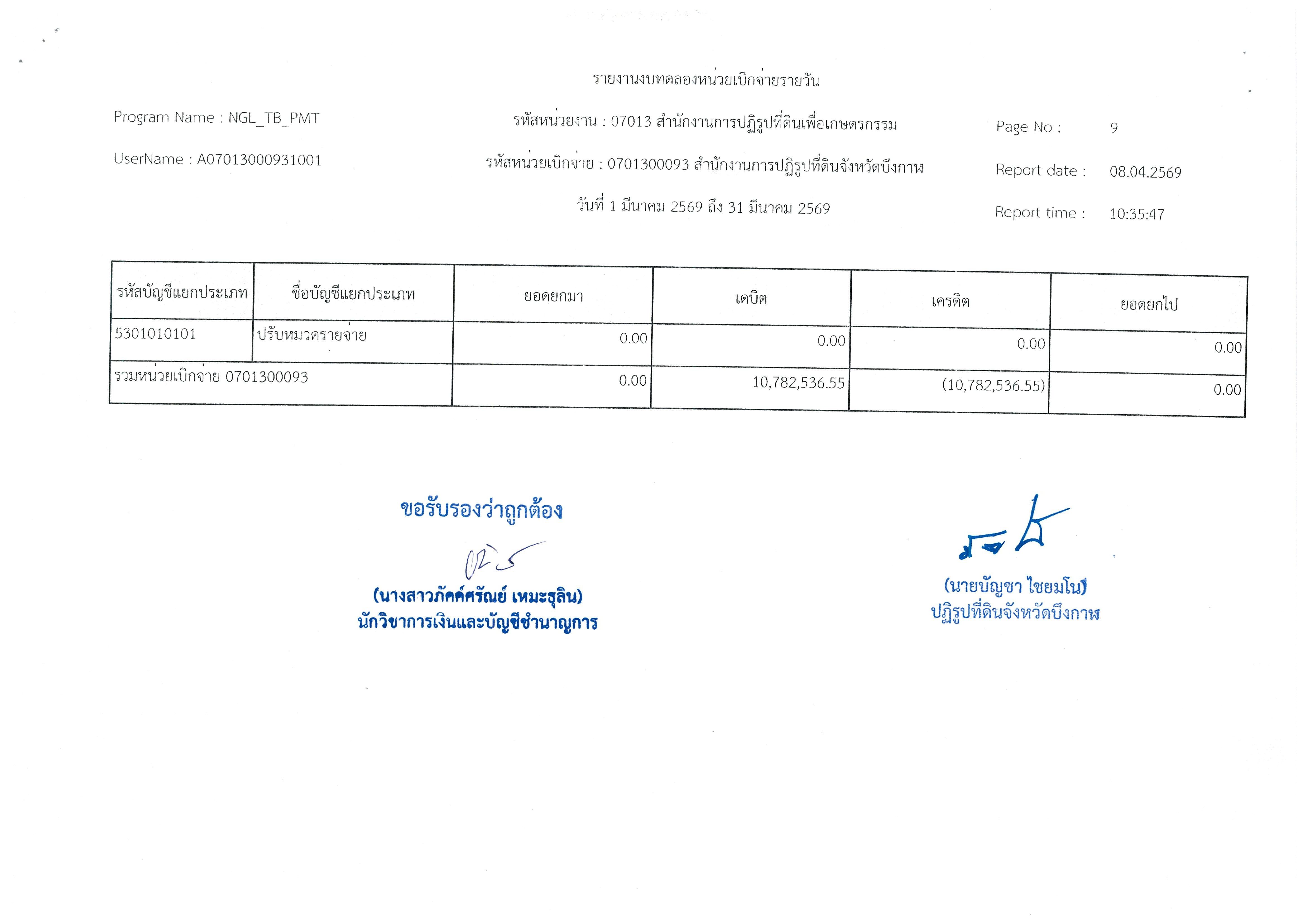 title - งบทดลอง ประจำเดือนเมษายน 2569